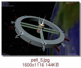 Pell Station orbiting Downbelow