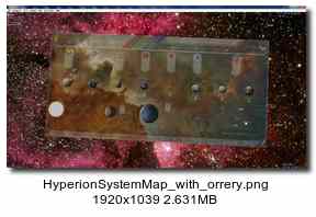 Hyperion System Map with orrery.