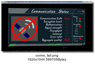 Communication control panel