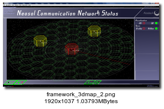 Framework 3D map of comm network w/no background.