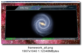 Framework main map.