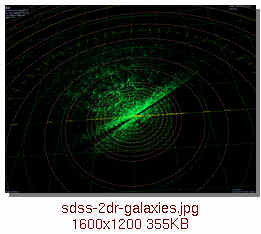 [sdss-2dr-galaxies]