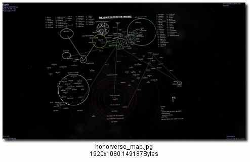 A map of Honorverse