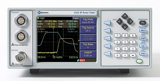 Boonton power meter