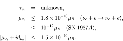\begin{eqnarray*}
\tau_{\nu_e}&\Rightarrow & {\rm unknown},
\nonumber \\
\mu...
...\vert\mu_{\nu_e}+id_{\nu_e}\vert &\leq& 1.5\times10^{-10}\mu_B.
\end{eqnarray*}