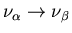 $\nu_\alpha\rightarrow\nu_\beta$