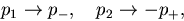 \begin{displaymath}p_1\rightarrow p_-,\quad p_2\rightarrow -p_+, \end{displaymath}