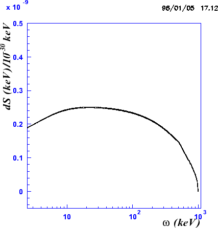 \begin{figure}\mbox{\epsfig{file=tr1.eps,width=10cm}}
\protect\end{figure}