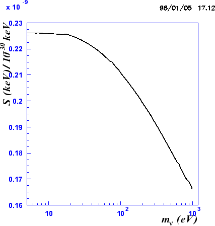 \begin{figure}\mbox{\epsfig{file=tr3.eps,width=10cm}}
\protect\end{figure}
