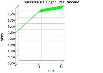 pages_spps.png