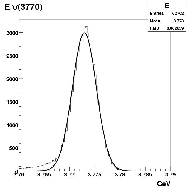 ../../7.06/fig/regular2/E_psi3770_regular2_signal_Single_D0_to_Kpi.png