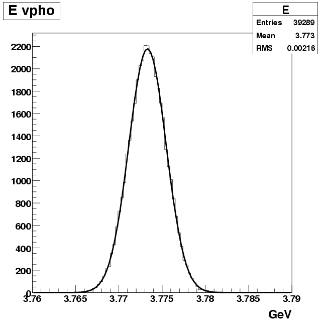 ../../7.06/fig/regular2/E_vpho_regular_signal_Single_Dp_to_Kspipipi.png