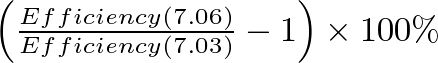 latex2png equation