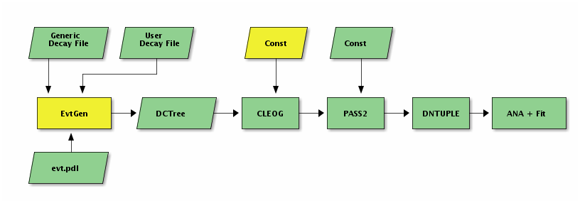./9.03/fig/mtg-20091015.png