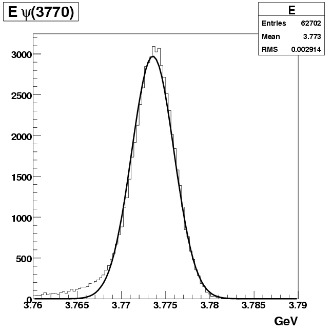 ./regular/E_psi3770_regular_signal_Single_D0_to_Kpi.png