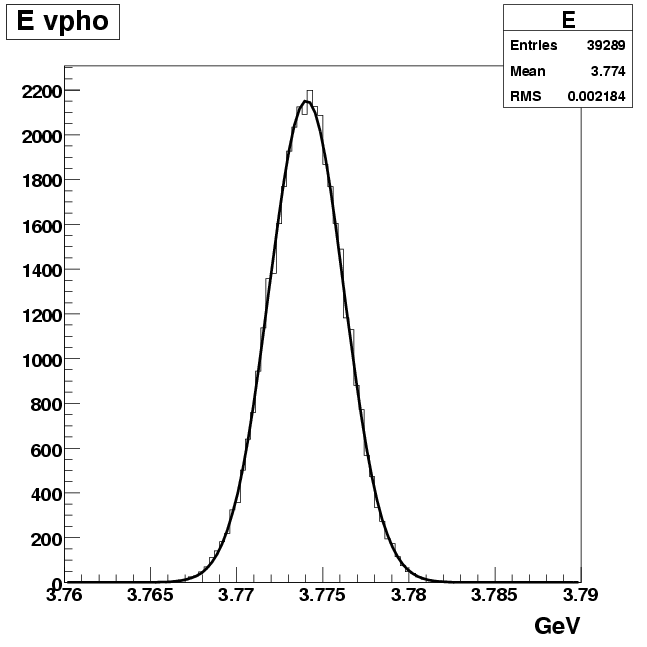./regular/E_vpho_regular4_signal_Single_Dp_to_Kspipipi.png