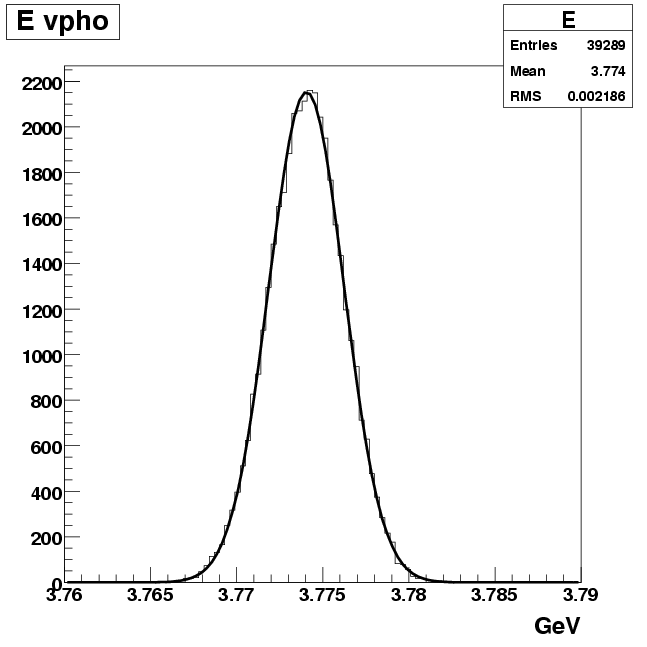 ./regular3/E_vpho_regular4_signal_Single_Dp_to_Kspipipi.png